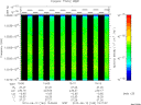 T2010163_15_10025KHZ_WBB thumbnail Spectrogram