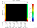 T2010163_22_10KHZ_WBB thumbnail Spectrogram