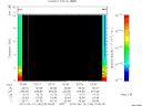 T2010164_02_10KHZ_WBB thumbnail Spectrogram