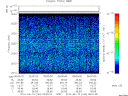 T2010164_05_2025KHZ_WBB thumbnail Spectrogram