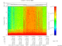 T2010164_11_10KHZ_WBB thumbnail Spectrogram