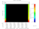 T2010164_12_10KHZ_WBB thumbnail Spectrogram