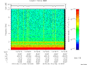 T2010164_14_10KHZ_WBB thumbnail Spectrogram