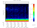 T2010168_14_75KHZ_WBB thumbnail Spectrogram