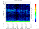 T2010169_05_75KHZ_WBB thumbnail Spectrogram