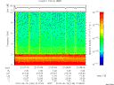 T2010169_21_10KHZ_WBB thumbnail Spectrogram