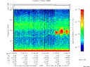 T2010169_21_75KHZ_WBB thumbnail Spectrogram