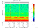 T2010169_23_10KHZ_WBB thumbnail Spectrogram