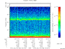 T2010169_23_75KHZ_WBB thumbnail Spectrogram