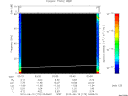 T2010170_03_75KHZ_WBB thumbnail Spectrogram