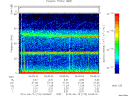 T2010170_04_75KHZ_WBB thumbnail Spectrogram