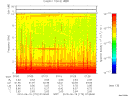 T2010170_07_10KHZ_WBB thumbnail Spectrogram