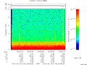 T2010170_09_10KHZ_WBB thumbnail Spectrogram