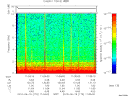 T2010170_11_10KHZ_WBB thumbnail Spectrogram
