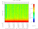 T2010170_14_10KHZ_WBB thumbnail Spectrogram