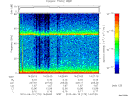 T2010170_14_75KHZ_WBB thumbnail Spectrogram