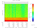 T2010170_16_10KHZ_WBB thumbnail Spectrogram