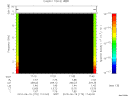 T2010170_17_10KHZ_WBB thumbnail Spectrogram