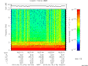 T2010170_18_10KHZ_WBB thumbnail Spectrogram