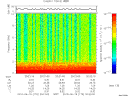 T2010170_20_10KHZ_WBB thumbnail Spectrogram