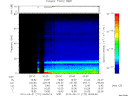 T2010172_00_75KHZ_WBB thumbnail Spectrogram