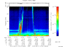 T2010172_01_75KHZ_WBB thumbnail Spectrogram