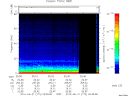 T2010172_02_75KHZ_WBB thumbnail Spectrogram