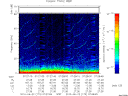 T2010173_07_75KHZ_WBB thumbnail Spectrogram