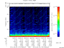 T2010173_09_75KHZ_WBB thumbnail Spectrogram