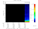 T2010173_14_75KHZ_WBB thumbnail Spectrogram