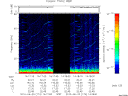 T2010174_14_75KHZ_WBB thumbnail Spectrogram