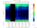 T2010174_23_75KHZ_WBB thumbnail Spectrogram