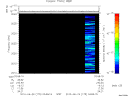 T2010175_03_2025KHZ_WBB thumbnail Spectrogram