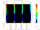 T2010175_11_75KHZ_WBB thumbnail Spectrogram
