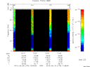T2010175_12_75KHZ_WBB thumbnail Spectrogram