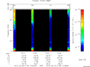 T2010175_13_75KHZ_WBB thumbnail Spectrogram