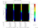 T2010175_18_75KHZ_WBB thumbnail Spectrogram