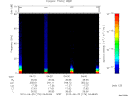 T2010176_04_75KHZ_WBB thumbnail Spectrogram