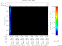 T2010176_21_325KHZ_WBB thumbnail Spectrogram