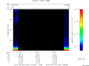 T2010176_21_75KHZ_WBB thumbnail Spectrogram