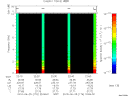 T2010176_22_10KHZ_WBB thumbnail Spectrogram