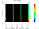 T2010176_23_10KHZ_WBB thumbnail Spectrogram