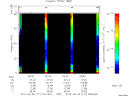 T2010177_05_75KHZ_WBB thumbnail Spectrogram