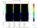 T2010177_06_75KHZ_WBB thumbnail Spectrogram