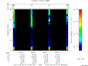 T2010177_08_75KHZ_WBB thumbnail Spectrogram