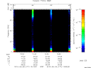 T2010177_13_75KHZ_WBB thumbnail Spectrogram