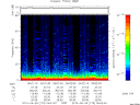 T2010179_06_75KHZ_WBB thumbnail Spectrogram