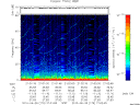 T2010179_21_75KHZ_WBB thumbnail Spectrogram