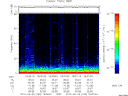T2010180_18_75KHZ_WBB thumbnail Spectrogram