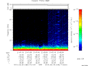 T2010180_21_75KHZ_WBB thumbnail Spectrogram